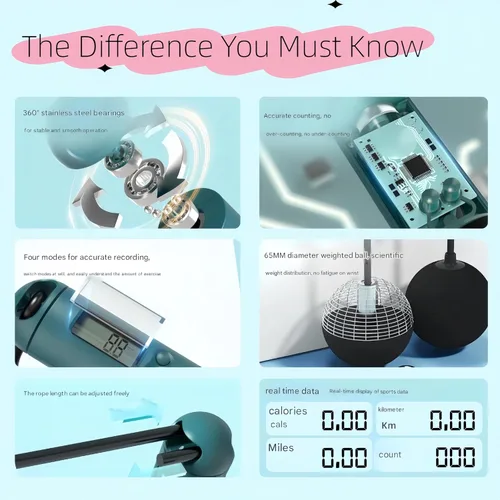 Miniatura 4 de Cordless Weighted Jump Rope with Counter – Adjustable Ropeless Skipping Rope for Fitness, Indoor & Outdoor Jumping Rope for Men Women, Digital