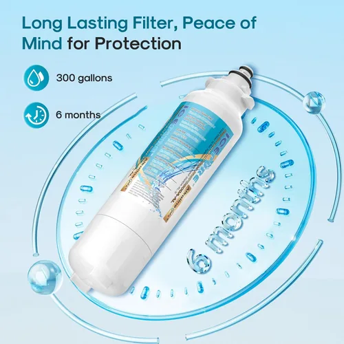 Miniatura 7 de ICEPURE Filtro de agua alcalino para refrigerador ADQ73613401 y reemplazo del filtro de aire para LG LT800P, LT800PC, ADQ75795104, ADQ736134