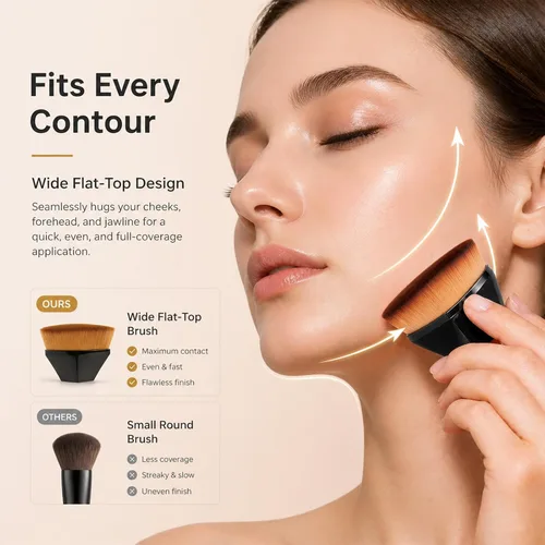 Miniatura 5 de BEAHOT Paquete de 4 brochas de maquillaje de base, juego de brochas Kabuki de parte superior plana para líquidos, crema y polvo, cepillo facial