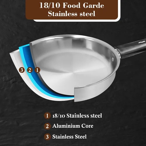 Miniatura 3 de Juego de ollas y sartenes de acero inoxidable de 6 piezas, juego de utensilios de cocina con asas que se mantienen frías, compatibles con gas