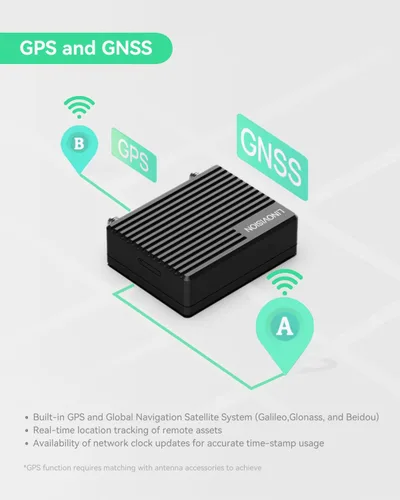 Miniatura 6 de LINOVISION Mini enrutador industrial 4G LTE con bajo consumo de energía, GPS, RS232/RS485, DI/DO, modo dongle USB para computadora, enrutador