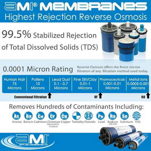 Miniatura 4 de Elemento de membrana de ósmosis inversa de 2.5" x 21" para agua del grifo Alto rechazo 325 GPD a 225 psi Rechazo del 99.5% Membrana RO