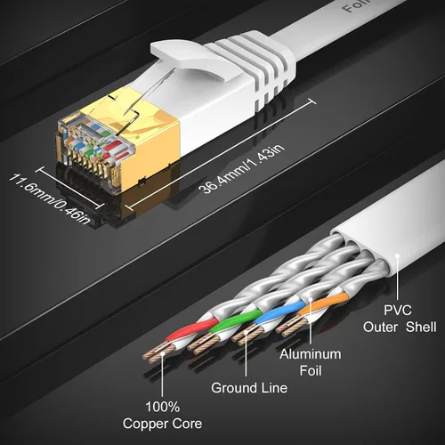 Miniatura 4 de Folishine Cable Ethernet de 25 pies, compatible con cable de Internet de diseño plano de alta velocidad Cat 8/Cat 7, cable de red RJ45 blindado