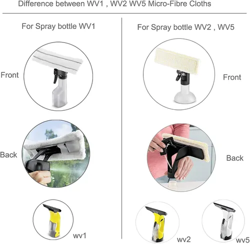 Miniatura 4 de 2 unids microfibra fregona paños pad para Karcher wv1 wv50 wv75 ventana limpieza robot accesorios