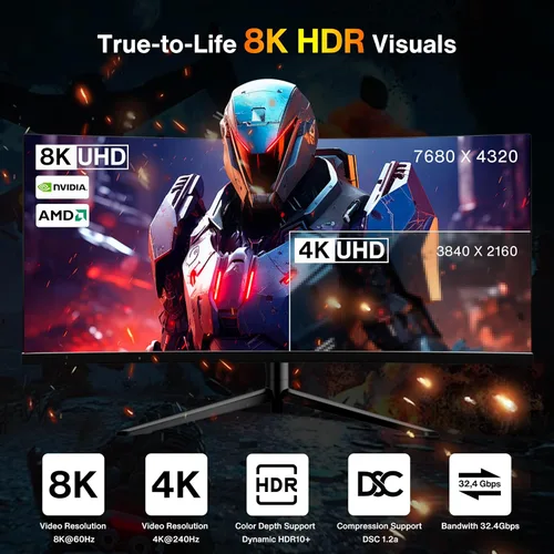 Miniatura 5 de IVANKY Cable Mini DisplayPort a DisplayPort de 8K de 6.6 pies, cable mini DP a DP bidireccional 8K a 60Hz, 4K @144Hz, 32.4Gbps HD
