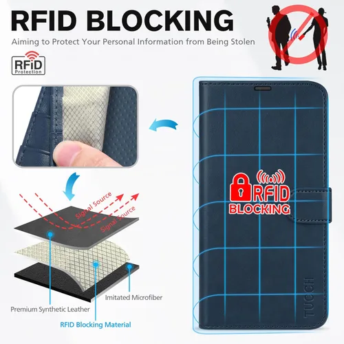 Miniatura 3 de TUCCH Funda tipo cartera para iPhone 13 de 6.1 pulgadas, [Bloqueo RFID] [Ranura para tarjeta] Carcasa protectora interior de TPU, funda magnética