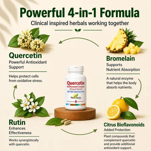 Miniatura 4 de NEW ROOTS HERBAL Cápsulas de quercetina con bromelina Fórmula 4 en 1 con quercetina, bromelina, bioflavonoides y rutina Suplemento de apoyo