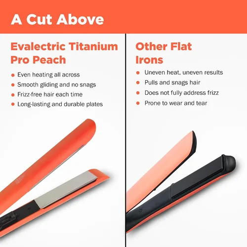 Miniatura 2 de Evalectric Plancha plana de titanio profesional – Plancha de pelo de titanio de 1.25 pulgadas con placas flotantes – Tecnología de iones negativos