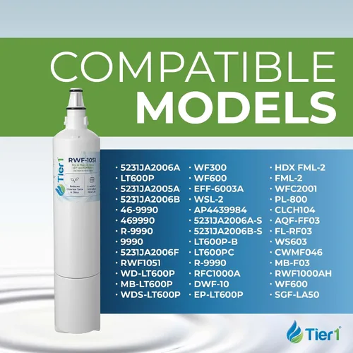 Miniatura 3 de Tier1 Filtro de agua para refrigerador RWF1051 5231JA2006A Reemplazo para LG LT600P y Kenmore 9990 Filtro de refrigerador dura hasta 6 meses