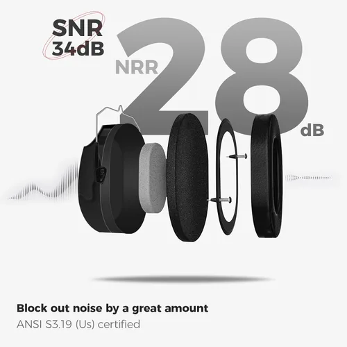 Miniatura 45 de ProCase NRR 28dB Noise Reduction Ear Muffs, Foldable Adjustable Noise Cancelling Headphones