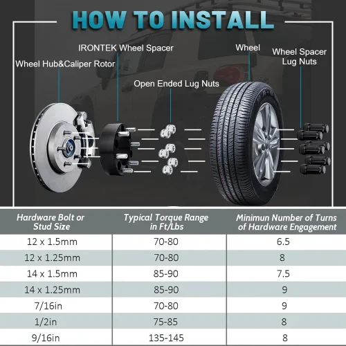 Miniatura 88 de IRONTEK Espaciadores de rueda de 2 pulgadas de 0.236 x 5.315 in para F150 (orificio de cubo de 3.429 in, pernos M14x2) 0.236x5.315 in a 0.236x5.315