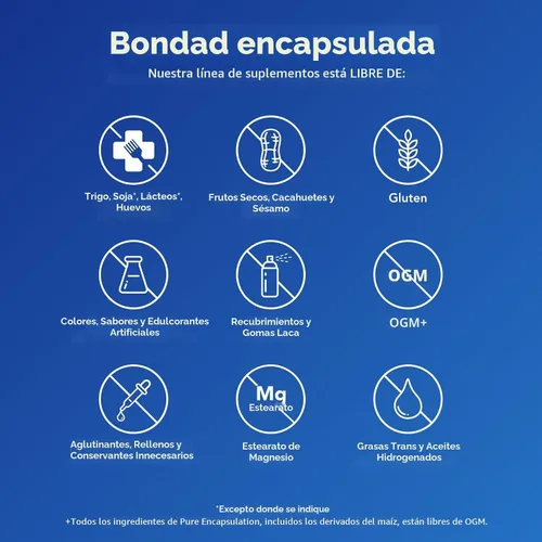Miniatura 5 de Pure Encapsulations PureGenomics B-Complex - Soporte de vitamina B de amplio espectro para expresión genética, función celular, producción