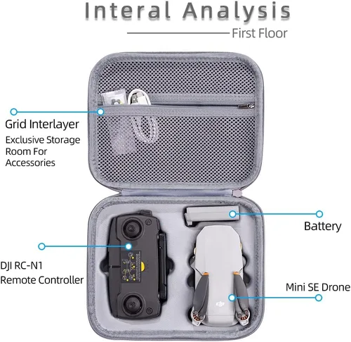 Miniatura 5 de Funda para Dji Mini SE Drone (para Dji Mini SE Drone)[solo funda]
