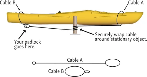 Miniatura 2 de Suspenz Sistema universal de bloqueo de kayak