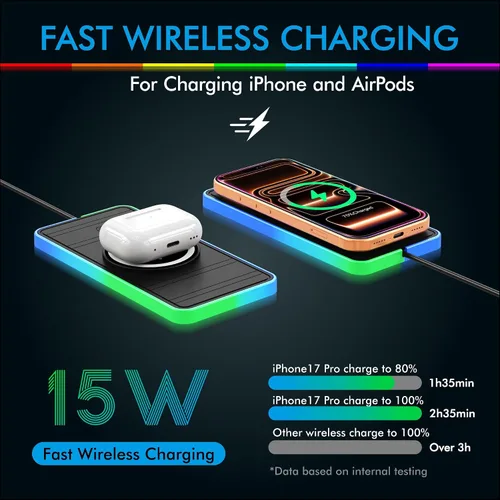 Miniatura 8 de Cargador inalámbrico magnético para iPhone 17/16/15/14/13/12, almohadilla de carga inalámbrica rápida con cable de extensión, cargador portátil