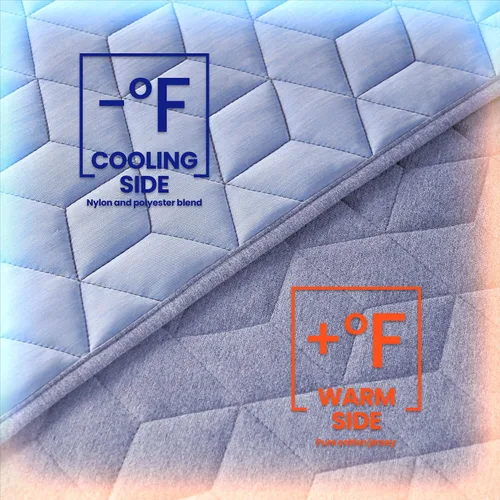 Miniatura 2 de SLEEP ZONE Manta refrescante para personas que duermen con calor (50 x 60 pulgadas), manta de verano de doble cara, ligera y portátil para gimnasio
