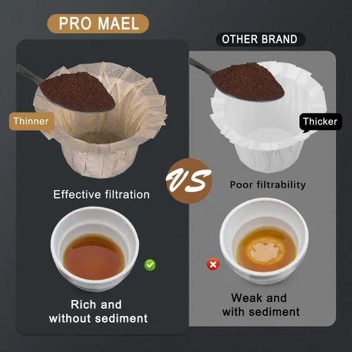Miniatura 6 de Pro Mael Filtros desechables de taza K, papel de filtro de café para cafeteras Keurig de una sola porción 1.0 y 2.0, uso con cápsulas K Cup Natural