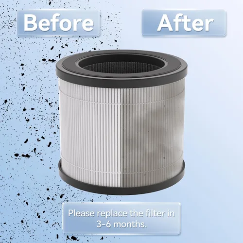 Miniatura 3 de FULMINARE PU-P05 Reemplazo del purificador de aire (paquete de 2) Filtro de aire silencioso Filtrado 99.97% 0.01 micrones, humo, partículas