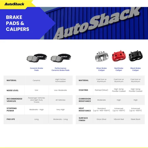 Miniatura 4 de AutoShack - Rotores de freno delantero de cerámica, repuesto para Pontiac G3 Wave5 Suzuki Swift+ Chevrolet Spark EV 2004-2011 Aveo 2006-2011 Aveo5