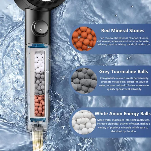 Miniatura 4 de Filtro de Cabezal de Ducha Turbo con Minerales, Cabezal de Ducha Filtrado con Gotas de Iones de Alta Presión Hidro para Agua Dura, Reduce la Piel