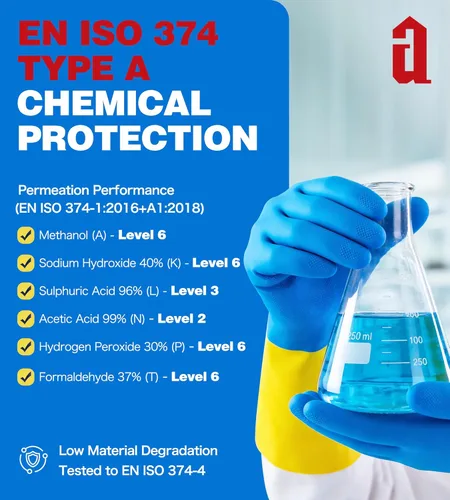 Miniatura 3 de AnTools 2 pares de guantes de goma y neopreno resistentes a productos químicos, guantes industriales de protección para resistir ácidos, álcalis