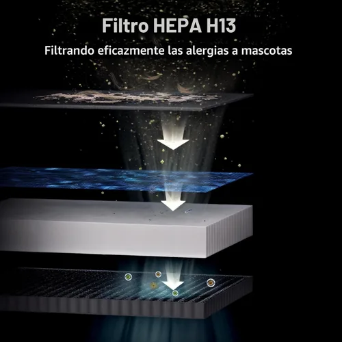 Miniatura 4 de Purificador de aire para mascotas grande para el hogar de hasta 4200 pies cuadrados, aspira pelo flotante de perro y gato, filtro de 7 etapas