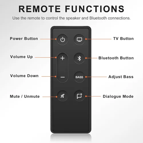 Miniatura 6 de Mando a distancia de repuesto para altavoz Bose TV y barra de sonido Solo serie II, compatible con sistema de sonido Bose Solo 5 10 15 Series II TV