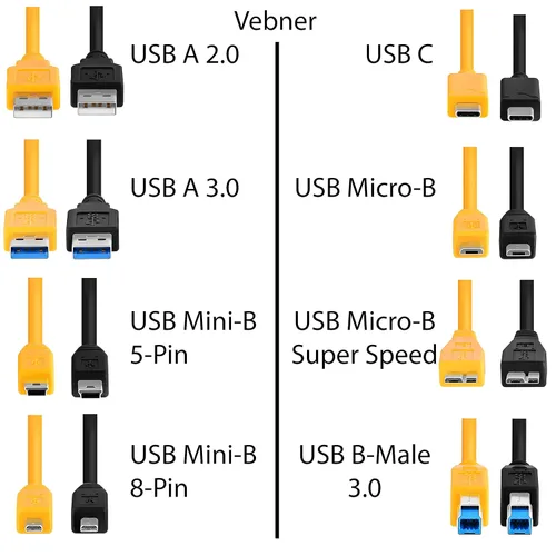 Miniatura 7 de Cable mini USB de 5 pines a USB tipo C de 20 pies - Cable de conexión extra largo - Compatible con Canon, GoPro, micrófonos Yeti, cámaras