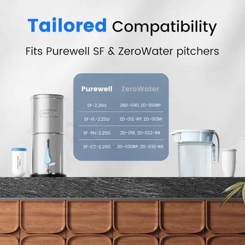 Miniatura 9 de Purewell Sistema de filtro de agua por gravedad de 6 etapas sin PFAS con ventana de nivel de agua de PC, certificado para reducir el plomo, PFAS