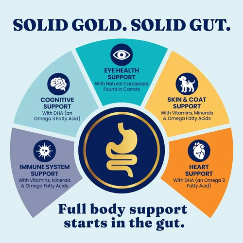 Miniatura 7 de Solid Gold Comida Húmeda para Perros para Perros Pequeños - Comida Sin Granos para Perros Pequeños Receta Húmeda con Pollo, Cordero y Superalimentos