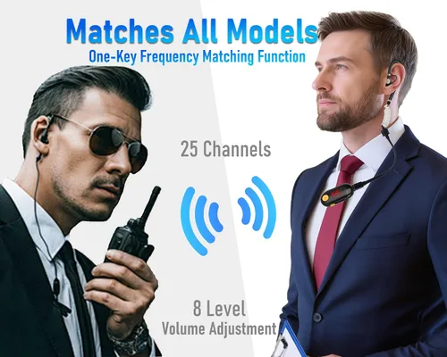 Miniatura 8 de T-M9 Walkie Talkies Super Mini con Auriculares, Transceptor FM Portátil Pequeño, Mini Radios de Dos Vías para Seguridad, Restaurante, Lugar
