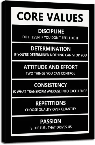 Miniatura 25 de WYJZDZQ8 Lienzo inspirador para la oficina, póster de arte de pared, cuadros motivacionales, lienzo con texto en inglés "How To Be Mentally Strong