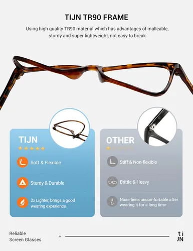Miniatura 5 de TIJN Lentes de dormir para 99.9% TR90 con bloqueo de luz azul y verde, doble revestimiento AR con lente roja para juegos de computadora que reducen