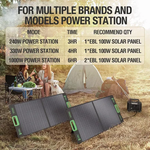 Miniatura 4 de EBL Panel solar portátil de 100 W para estación de energía, cargador solar plegable de 18 V para Jackery/Ecoflow/Bluetti/GRECELL, cargador