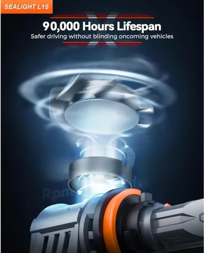 Miniatura 4 de SEALIGHT 9005 H11 LED Bulbs Combo, 200,000LM 6500K White Bulbs, L1S Series HB3 H11/H8/H9/H16 Bulb, IP68 IP6X Proof 30,000rpm High Speed Cooling Fan