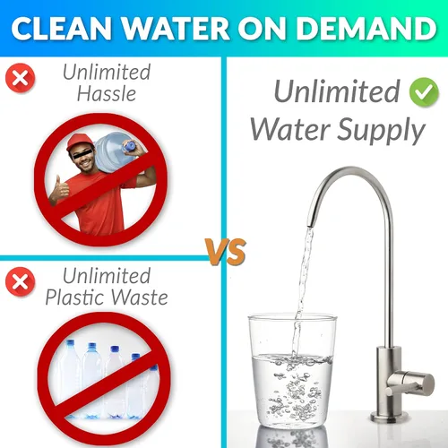 Miniatura 2 de iSpring - Sistema de filtro de agua por ósmosis inversa sin tanque, de grado comercial con proporción de drenaje 1:1. 500 galones por día. RCS5T