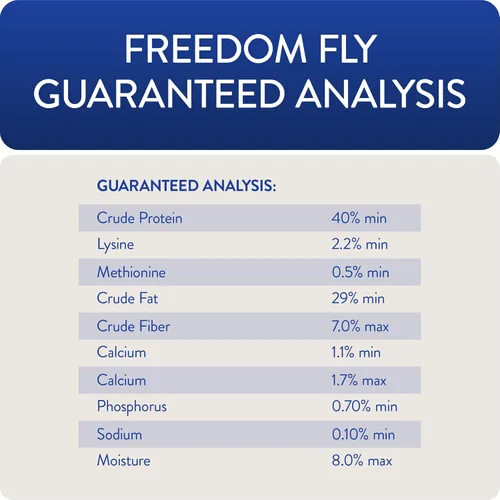 Miniatura 6 de FLOCKLEADER Freedom Fly, All American Dry Black Soldier Fly - Golosinas de aves de corral, 1 libra