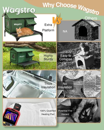 Miniatura 4 de Casa Grande Climatizada para Gatos de Exterior con Plataforma Sin Humedad, Muy Elevada, Puerta de Solo Salida, Refugio Exterior Aislado e