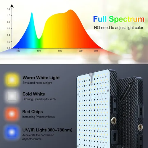 Miniatura 7 de Luz de cultivo Orchbloom con soporte y temporizador, luz de planta alta de 25 vatios de alimentación con enchufe doméstico, luces de cultivo