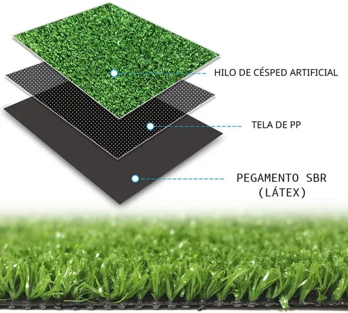 Miniatura 4 de LITA Alfombra de césped artificial realista para césped - 7 pies x 15 pies, 0.4 pulgadas, para interior y exterior, alfombra de césped sintético