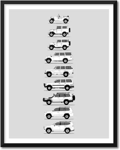 Miniatura 18 de Idea Network Póster hecho a mano compatible con Toyota FJ Cruiser, arte de pared impreso hecho a mano, decoración de los BJ, FJ25, FJ40, FJ43, FJ45