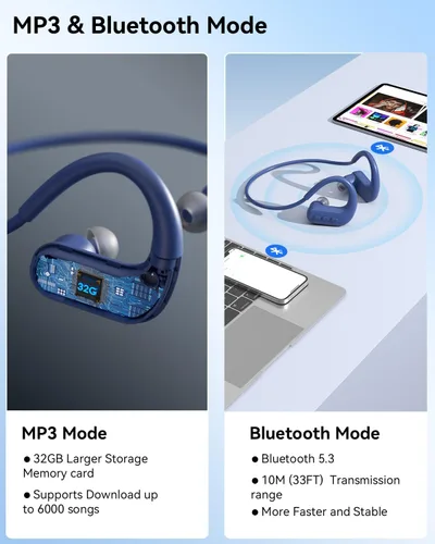 Miniatura 9 de SANOTO Auriculares de natación, auriculares de conducción ósea en el oído, Bluetooth 5.4, IPX8 impermeables para deportes, reproductor de MP3 8G
