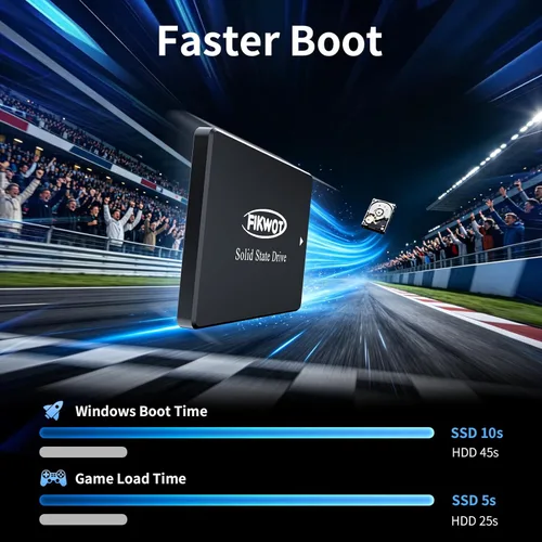 Miniatura 2 de Fikwot FS810 128GB SSD, SSD SATA III de 6 Gb/s de 2,5 pulgadas, unidades de estado sólido, hasta 560 MB/s, Flash NAND TLC 3D, SSD interno