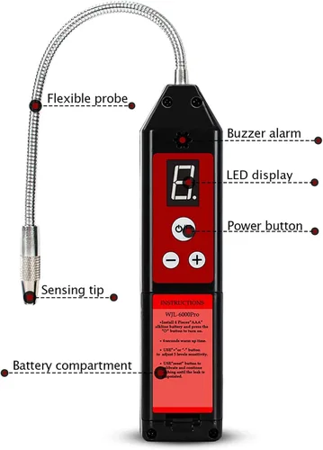 Miniatura 3 de Wale&Morn Detector de fugas para fugas de gas halógeno, Detector de fugas de refrigerante de aire acondicionado con luz indicadora HVAC R22 R410A