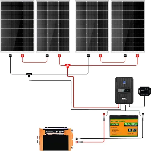 Miniatura 3 de ECO-WORTHY 1.6KWH Complete Solar Panel Kit 400W 12V for RV Off Grid: 4 * 100W Solar Panels + 40A MPPT Charge Controller +12V 100Ah Lithium Battery +