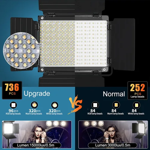 Miniatura 2 de GVM - Luz de video LED RGB con control Bluetooth, kit de iluminación de video 1000D PRO de 360° a todo color con 736 cuentas LED, 2 paquetes de luz