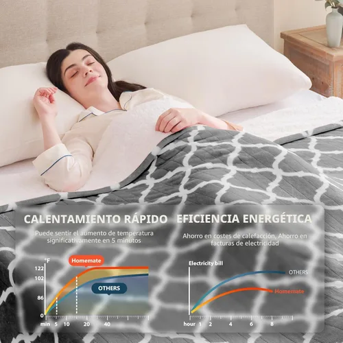 Miniatura 5 de Homemate - Manta eléctrica térmica de franela suave - 50"x60" con 10 niveles de calor rápido, 8 horas de apagado automático, protección contra
