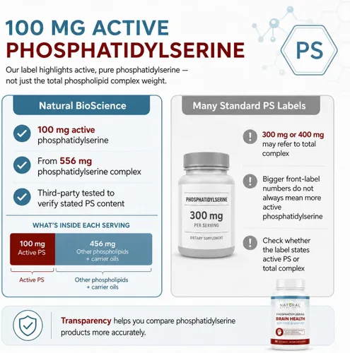 Miniatura 3 de Fosfatidilserina libre de soja, 100 mg, suplemento de fosfatidilserina de lecitina de girasol, Sharp PS100 patentado, salud cerebral, ayuda