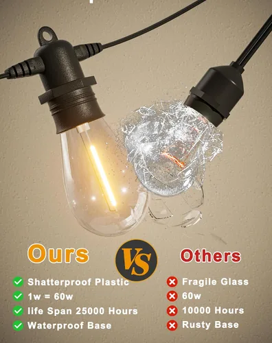 Miniatura 5 de Guirnalda de luces LED para exteriores de 30 pies con 10+1 bombillas Edison inastillables IP65, impermeables, regulables de 2700 K, luces de patio