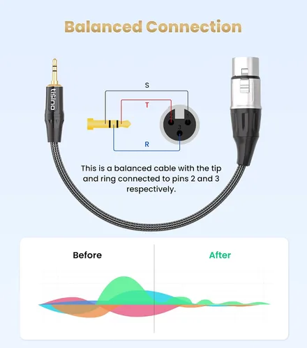 Miniatura 5 de Tisino Adaptador de cable equilibrado XLR a 0.138 in, chapado en oro XLR hembra a mini jack auxiliar mono cable de audio mono para escopeta